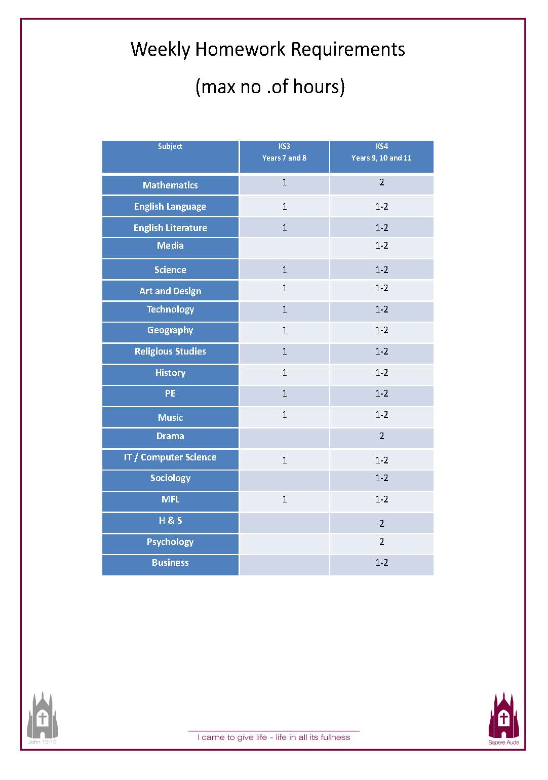 Homework for students image