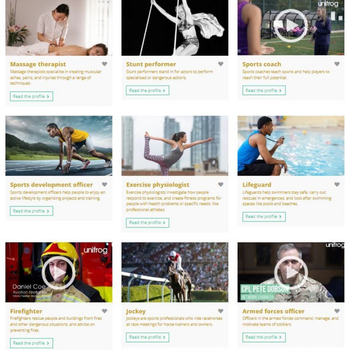 The Bishop of Winchester Academy - Unifrog Subject Showcase - Sport Science